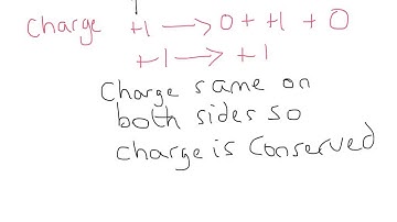 A Level Physics: AQA Unit 1: Demonstrating Conservation