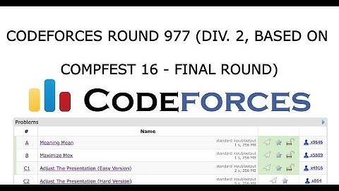 Codeforces Round 977 (Div. 2),C1Adjust The Presentation ,Detailed Solution with tip,tricks and hints