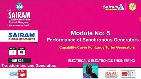 Lecture Video9_18EE33_Module-5_Capability Curve of Large Turbo Generators_R.Gunasekari