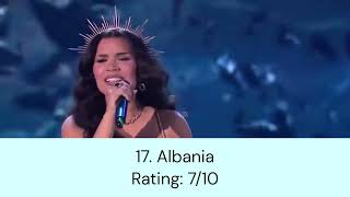 Eurovision 2024: My top 21 so far (unpopular opinions incoming)