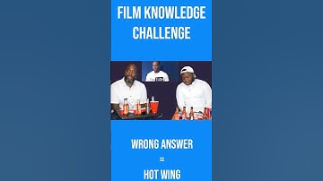 What is controlling idea? | Film Gameshow