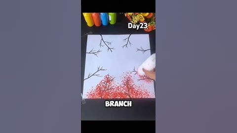 Nature-Inspired Wall Art: Create Your Own Botanical Prints"