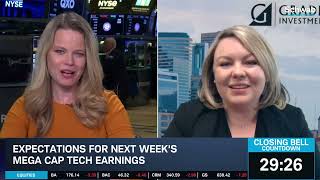 Measuring Mag 7 Earnings: AAPL, META & MSFT