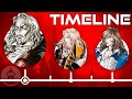 The complete castlevania game series timeline  the leaderboard