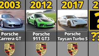 Comparison Evolution of The Porsche 1950-2022 #249