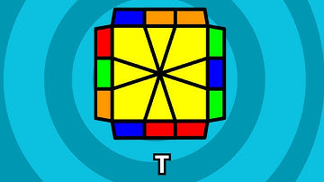 Square-1 / Squan Pll algorithms: T Perm Recognition and Finger Tricks