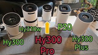 Test taniego projektora Hy300 Pro i porównanie z Hy300 Plus