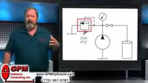 The Difference Between Pressure and Flow 144p