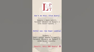 Laravel Eager Loading