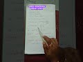 speed conversion km/hr to m/sec#railwayexam #maths basics of distance,speed &time#maths