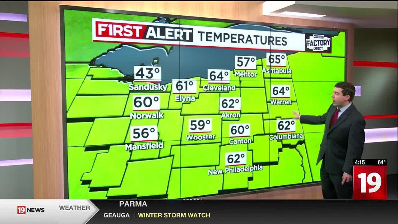 19 First Alert Weather Day Sunday: Windy with lake-effect snow showers ...