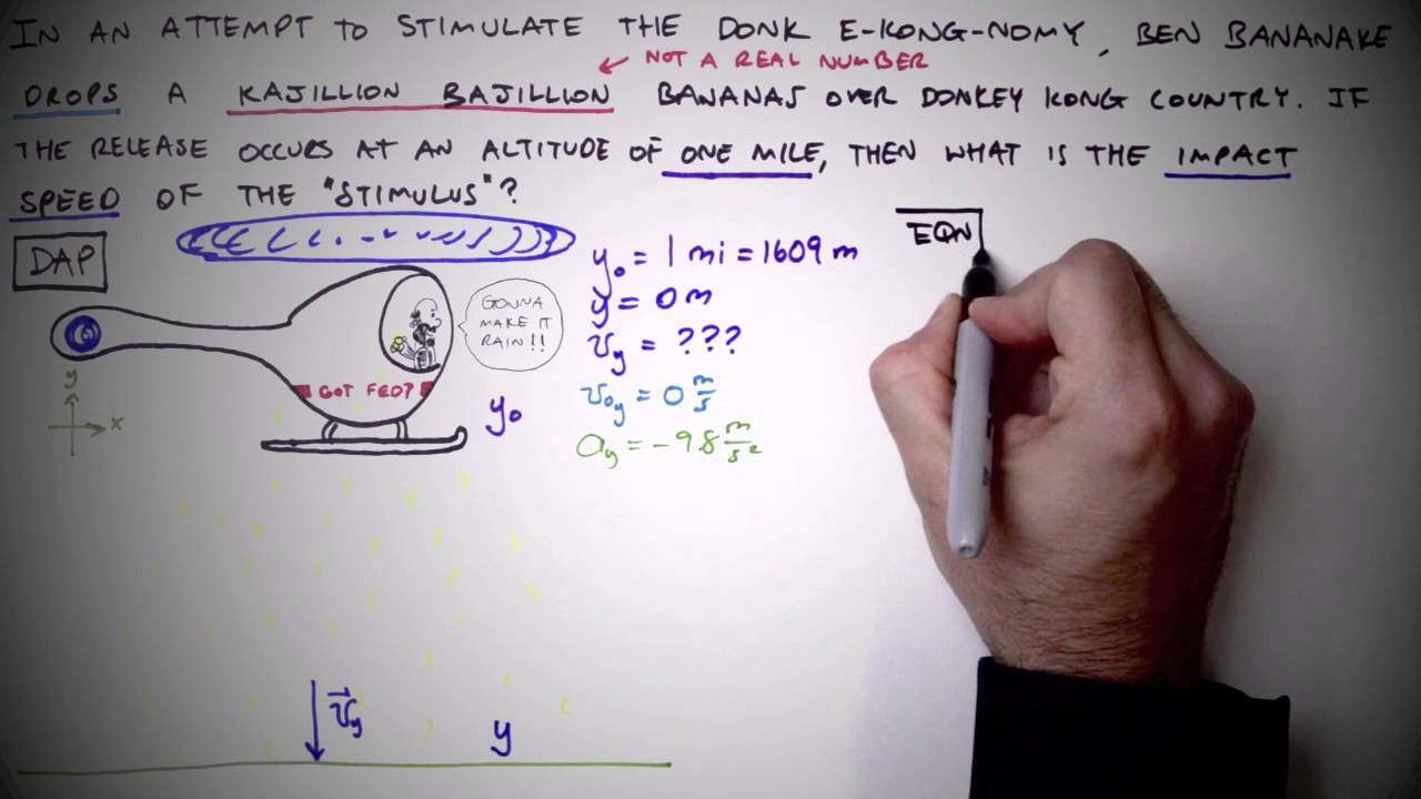 How to Solve Any Physics Problem - YouTube