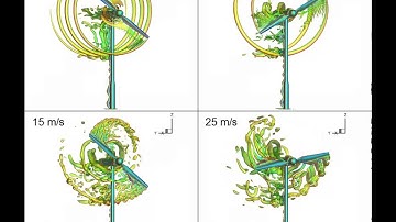 CFD simulation for NREL Phase VI Turbine using DES