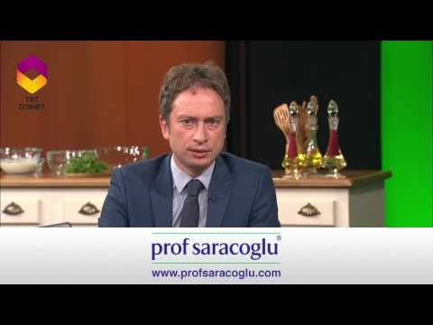 Kadın Ve Erkek Kısırlığı Için Bitkisel Kür Önerileri - Prof. Dr. İbrahim Adnan Saraçoğlu