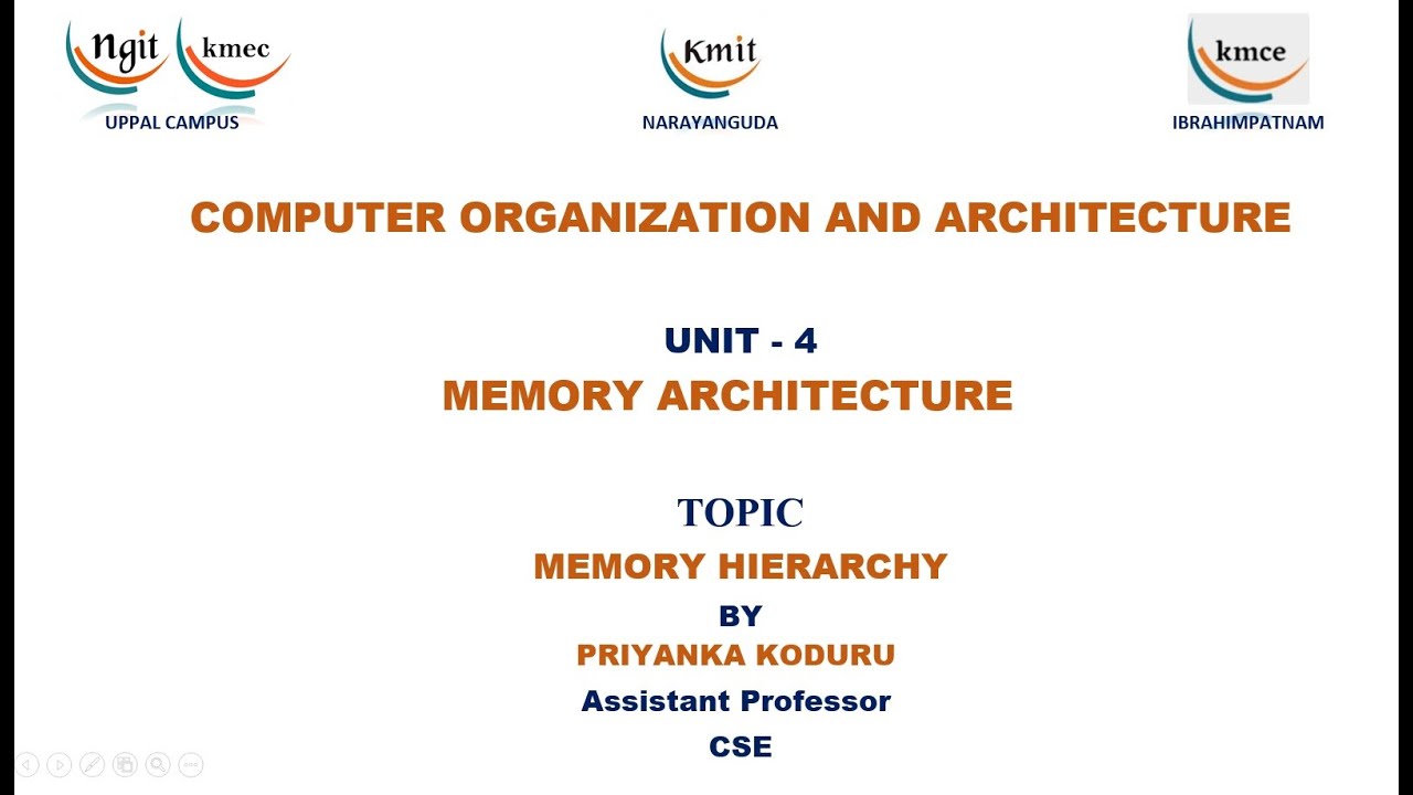 UNIT - 4_MEMORY HIERARCHY - YouTube