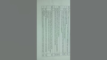 BCA 4th sem object oriented programming using C++  questions paper ymca