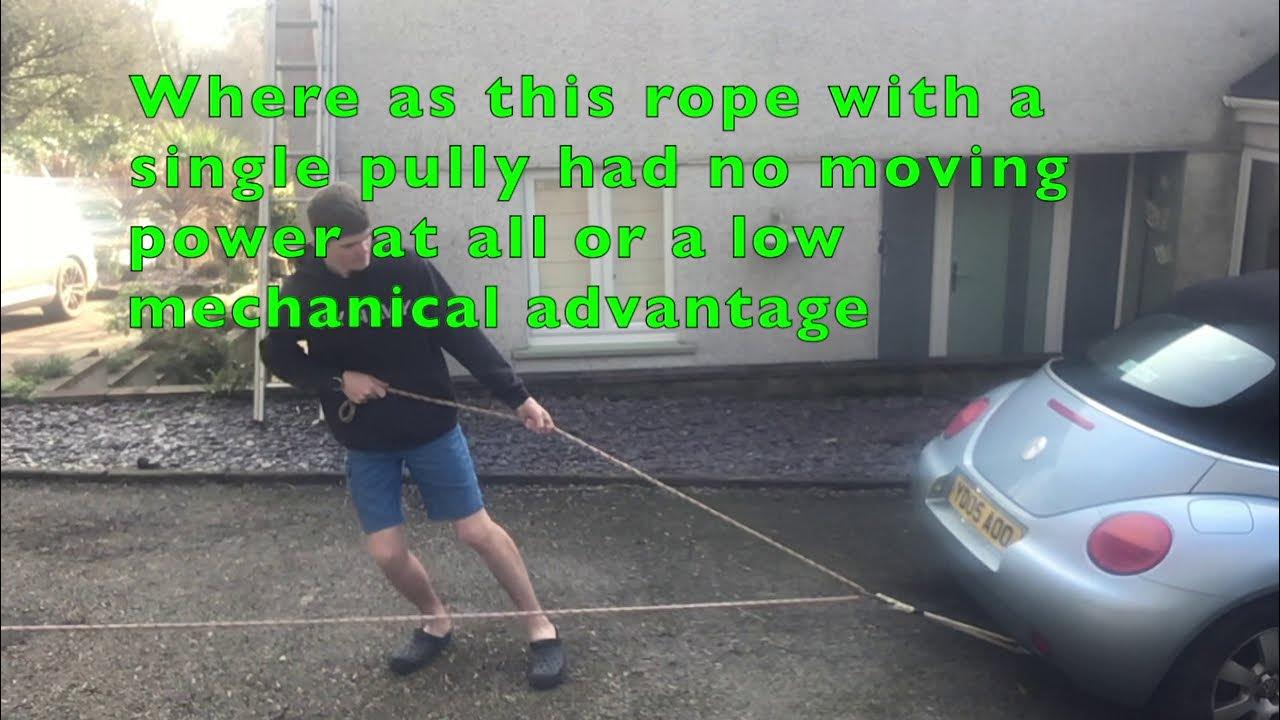 Mechanical Advantage and Disadvantage YouTube