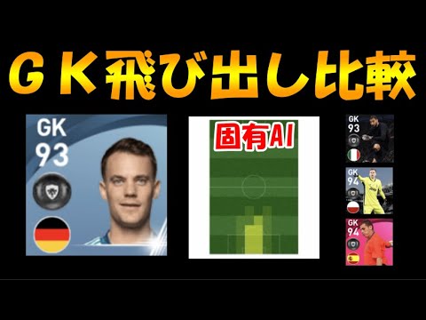 Gk飛び出し比較検証 ノイアーの固有aiは存在する ウイイレアプリ21 Youtube