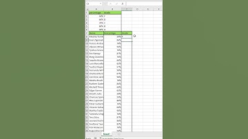 Get a 20% discount once you avail the course! Just use Excel.Training voucher code 🤗