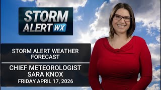 Tracking below normal weekend temperatures