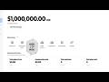 The $1M Sentence That Flips Business Thinking Upside Down