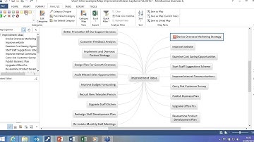 Introduction to MindGenius Webinar