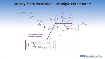 GastroPlus® Lecture Series Part III  DDI Predictions with Viera Lukacova