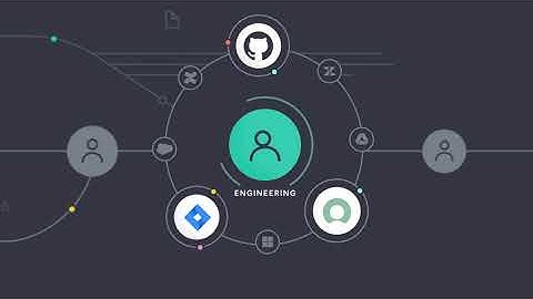 Elastic Workplace Search