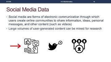 Introduction to Public Health Informatics