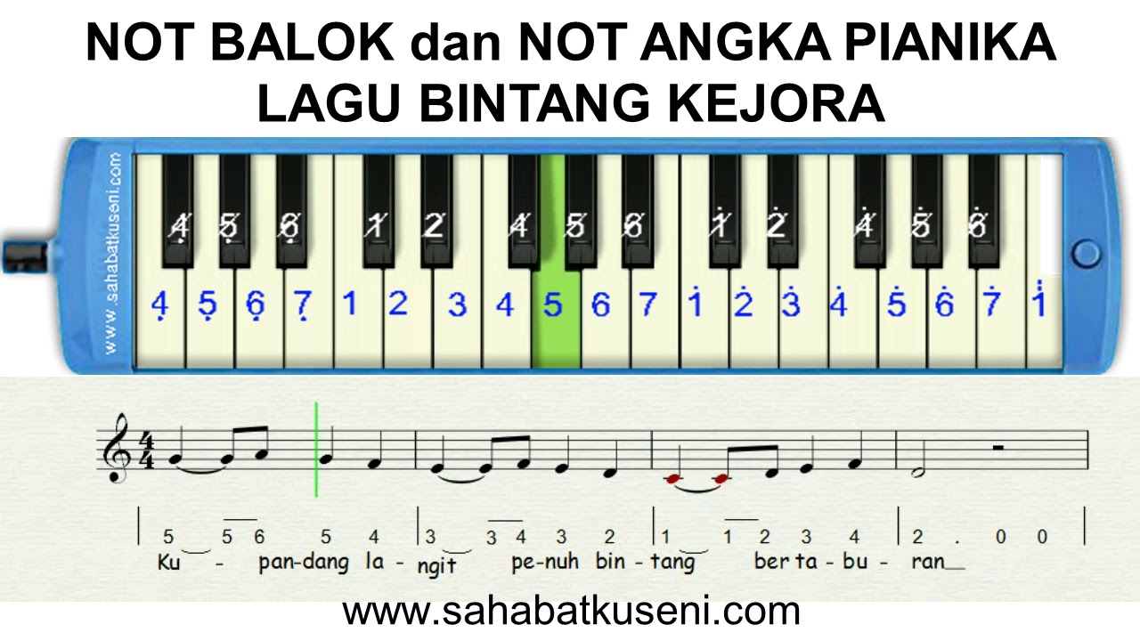 Not Angka Dan Not Balok Pianika Lagu Bintang Kejora - YouTube