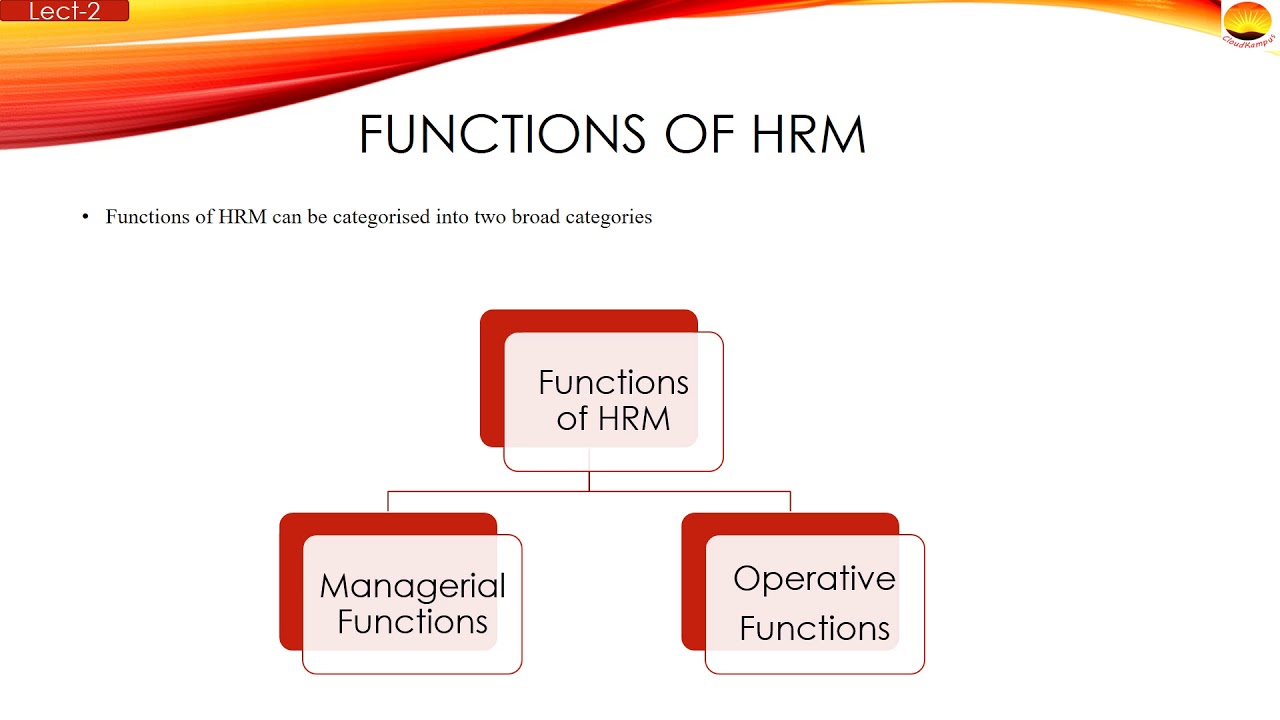 Functions of Human resource Management. HRM functions.