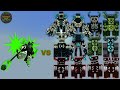 Gilvalis (Incomplete) vs Warden Plus (Wardens) | Minecraft Bedrock | MobBattle