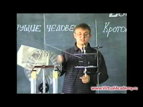 Закон Кулона -