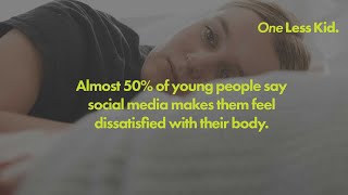 How does social media impact kids body image?