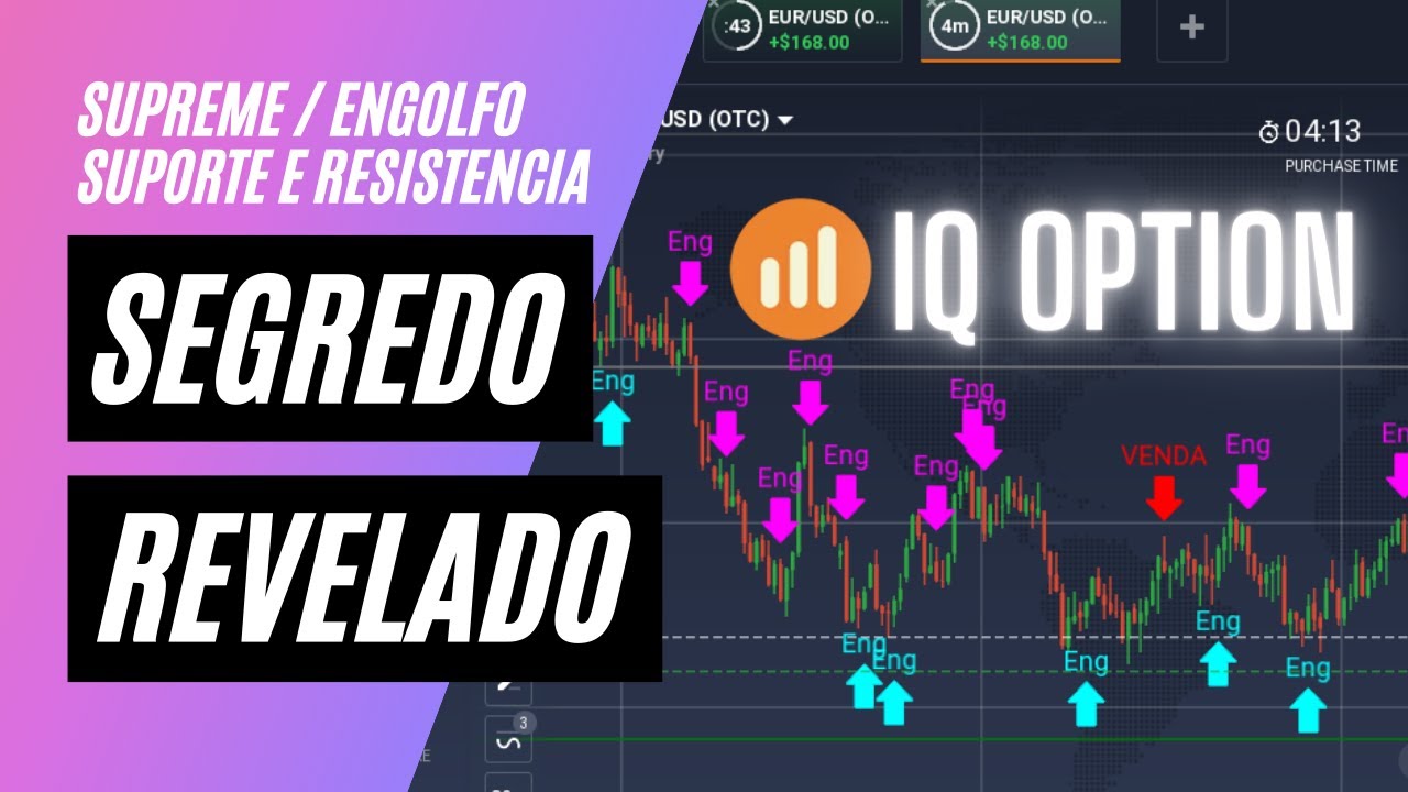 Indicador robô MT4 - para IQ OPTION - LIVE - AO VIVO - YouTube