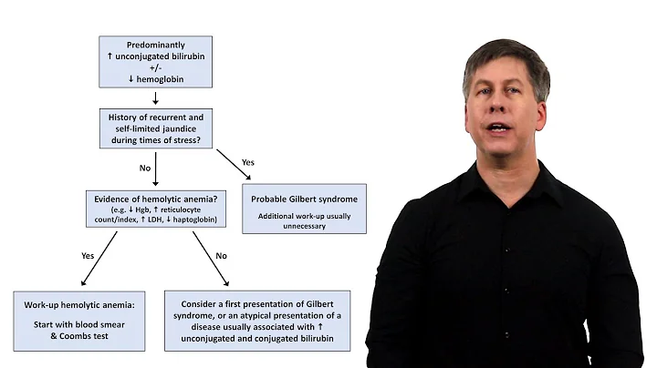 An Approach to Jaundice