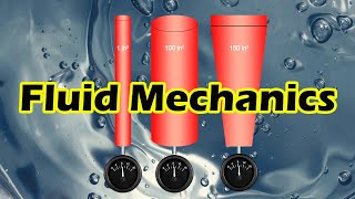 Fluid Mechanics | Physics for Aviation