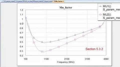 Video 5.3 - Conquer Radio Frequency