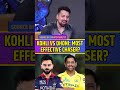 Kohli vs Dhoni Most Effective Chaser #viratkohli #chasemaster #ipl2026 #rcb #cricket #msdhoni