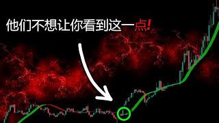 用价格行动策略进行零滞后剥头皮交易的最快速和最AGGRESSIVE的最佳指标