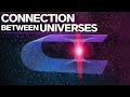 Wormholes May Be Lurking In The Universe!