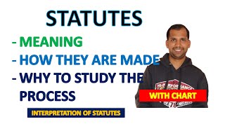 Statutes | How they are made | Why to Study | Interpretation of Statutes