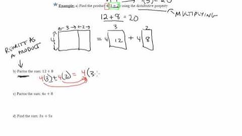 The Distributive Property and Factoring