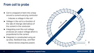 Understanding Rogowski Probes