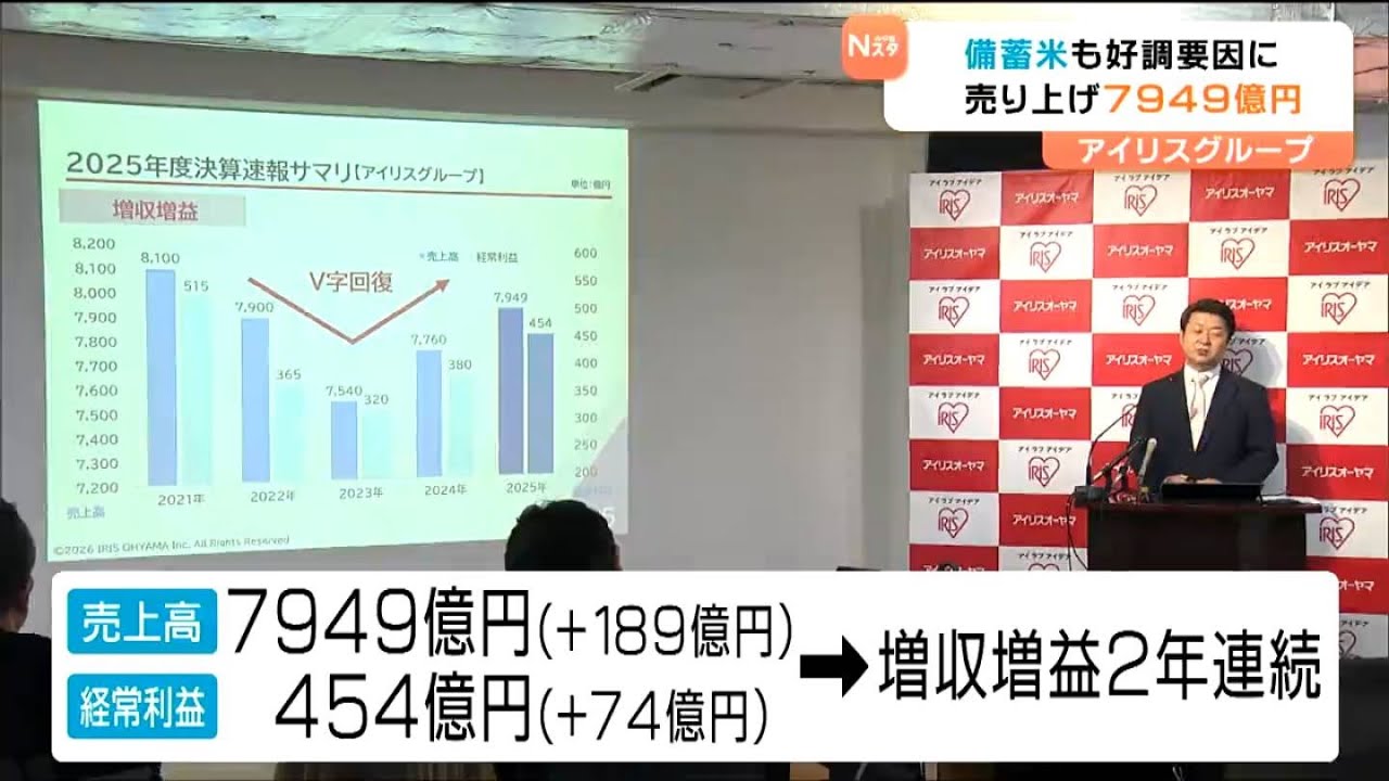 公の場での発言・インタビュー報道記録