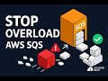 AWS SQS Explained | Stop Traffic Spikes from Crashing Your App