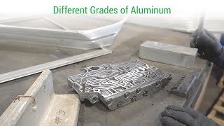 Different Grades of Aluminum Scrap  Sheet, 6061, Dirty, & More