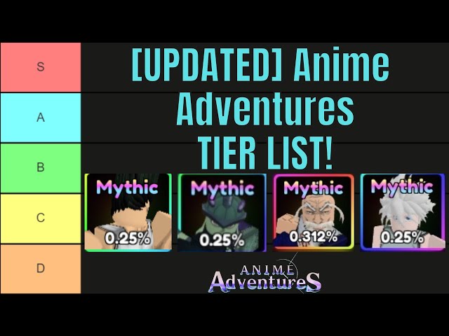 Create a Anime Adventures Trait UPD Halloween Tier List - TierMaker