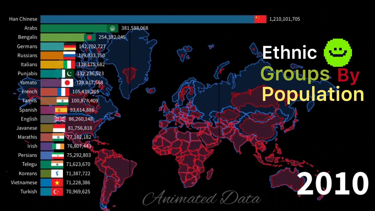 Население европы на 2024