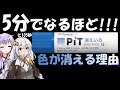 【5分でなるほど】スティックのりの色が消えるのは何故？【VOICEROID】 #voiceroid  #5分でなるほど